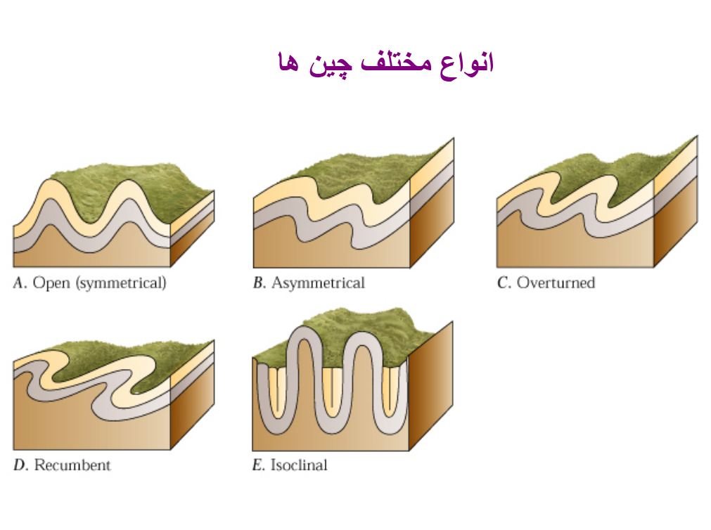 تصویر مرتبط